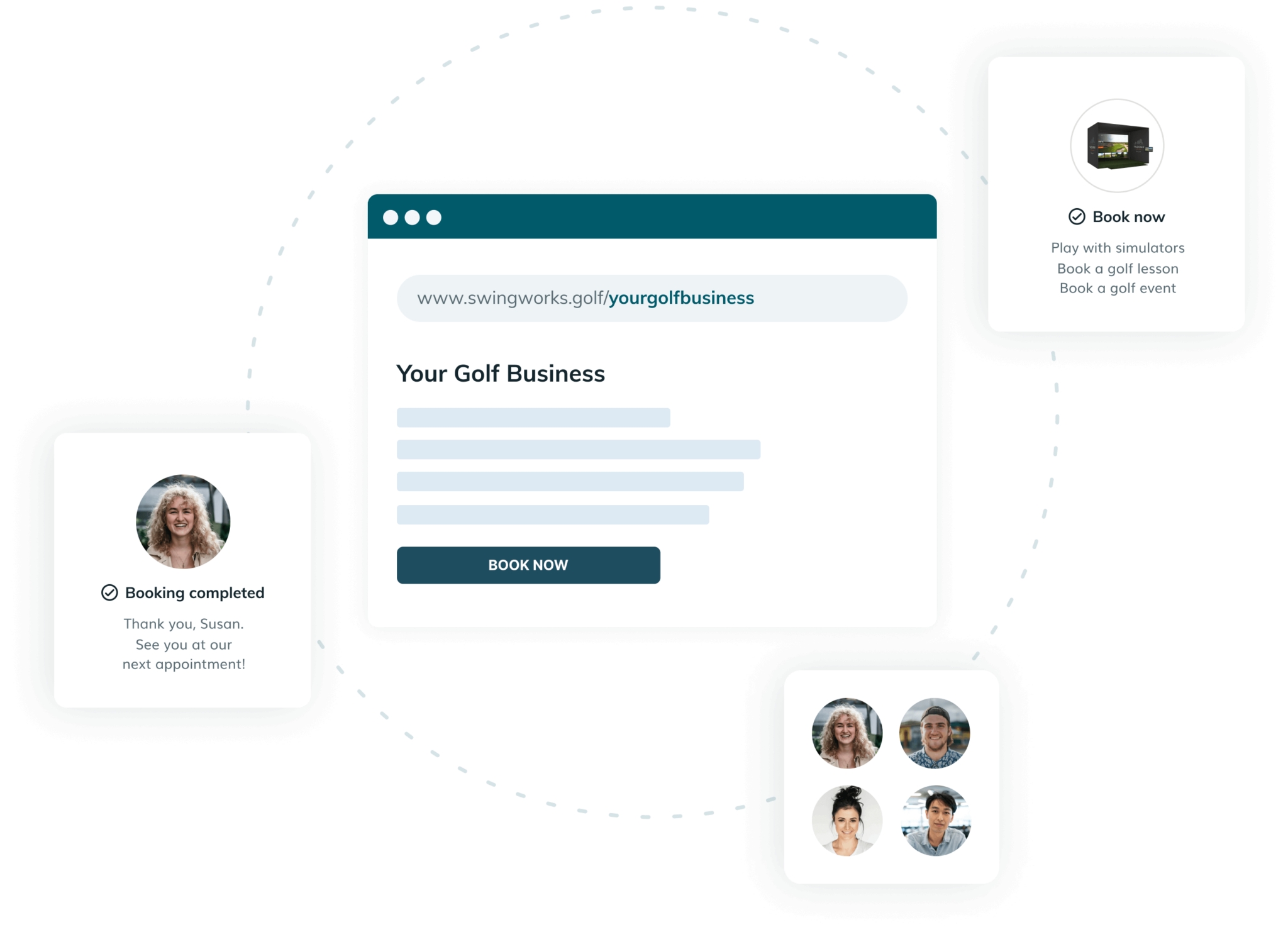 Virtual/Indoor Golf SwingWorks