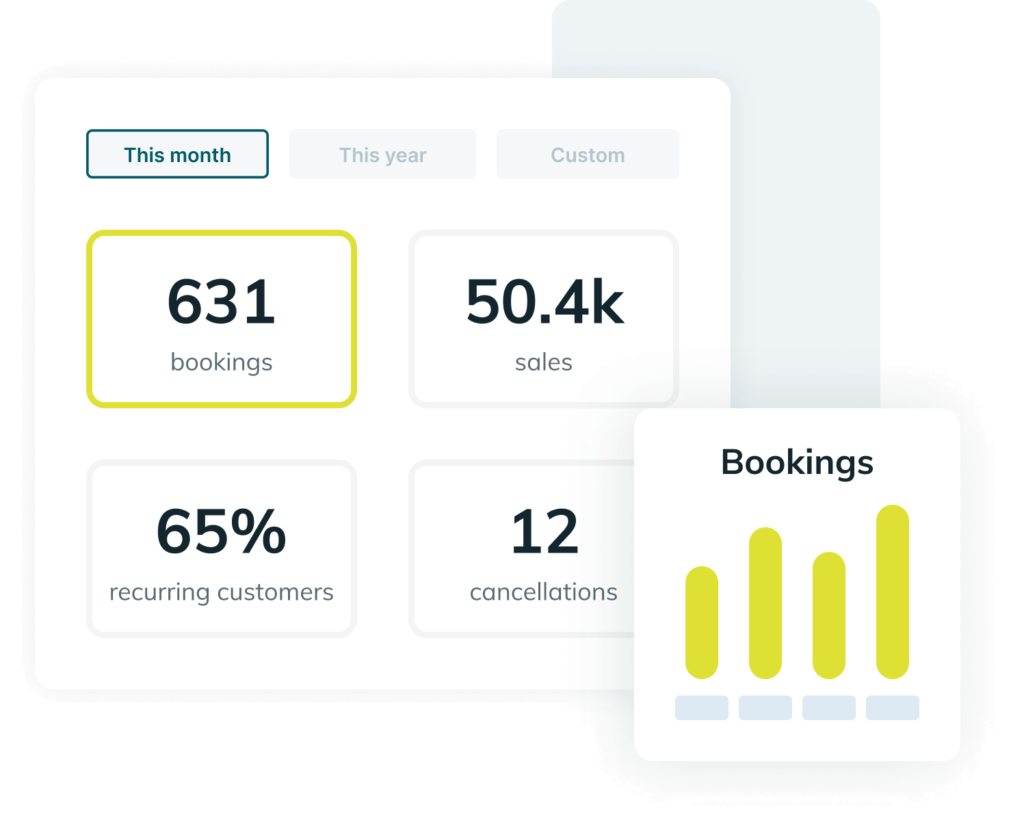 Virtual/Indoor Golf SwingWorks